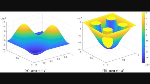 A duality-based approach for linear parabolic optimal control problems