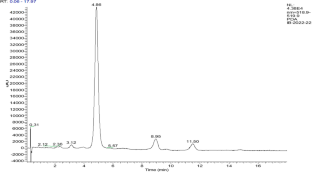 Berberis vulgaris L. extract supplementation exerts regulatory effects on the lifespan and healthspan of Drosophila through its antioxidant activity depending on the sex.