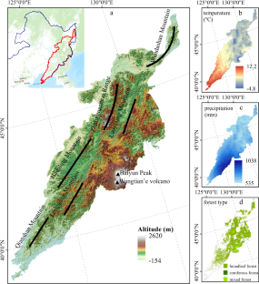 Spring temperature and snow cover co-regulate variations of forest phenology in Changbai Mountains, Northeast China