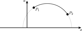 A sharp multiplier theorem for solvable extensions of Heisenberg and related groups