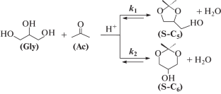 Effect of the Structure and Acidity of Zeolites on the Synthesis of Solketal from Glycerol and Acetone