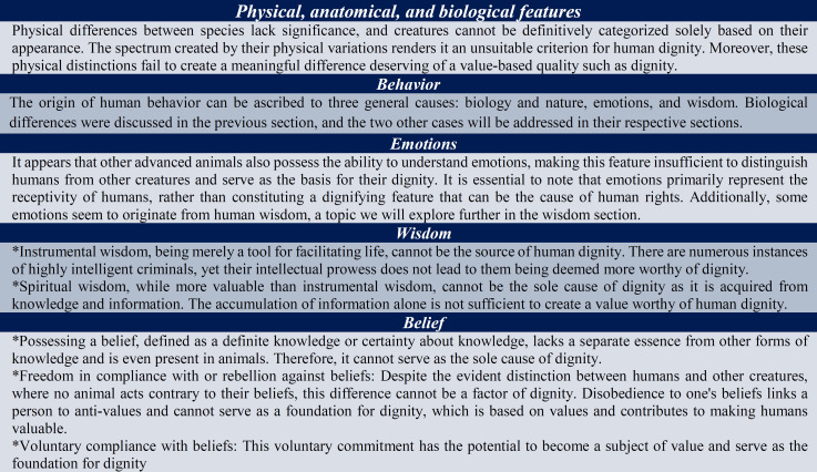 Examining the criteria of human dignity.
