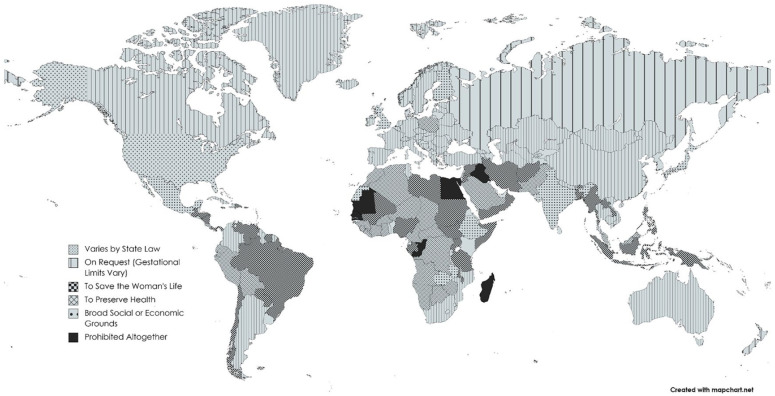 A narrative review of illegal online pharmacies and contemporary issues with restricting FDA-approved medication access.