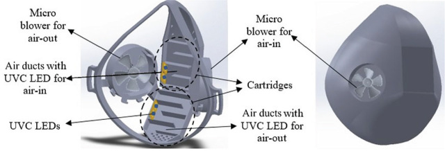 UVC-LED-based face mask design and efficacy against common germs.