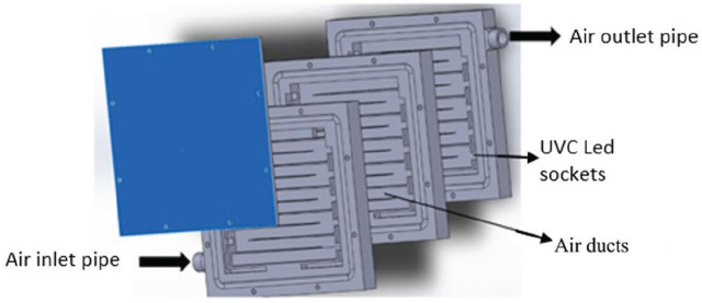 UVC-LED-based face mask design and efficacy against common germs.