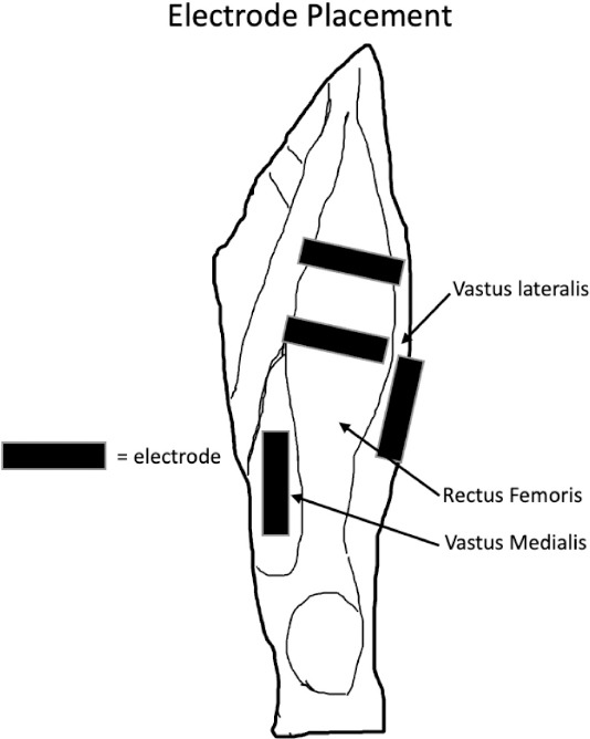Abstract Image