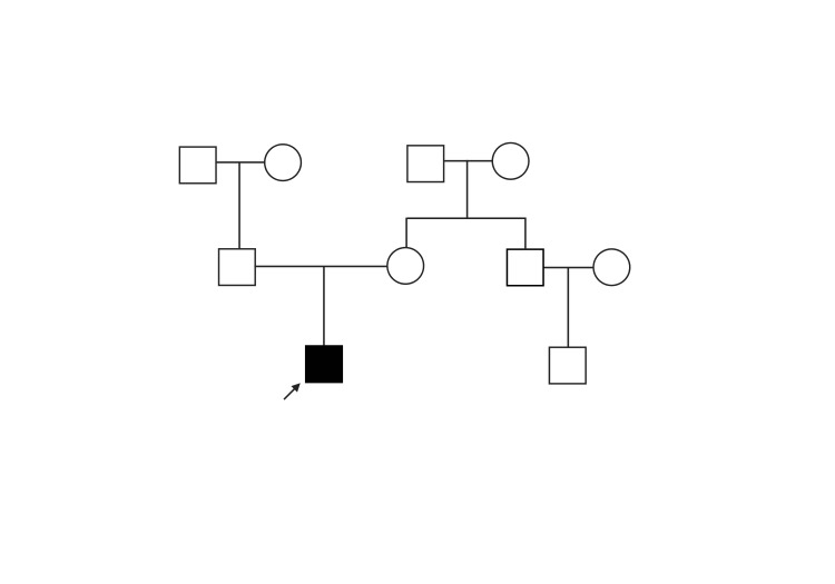 Skeletal muscle involvement in biallelic <i>SORD</i> mutations: case report and review of the literature.