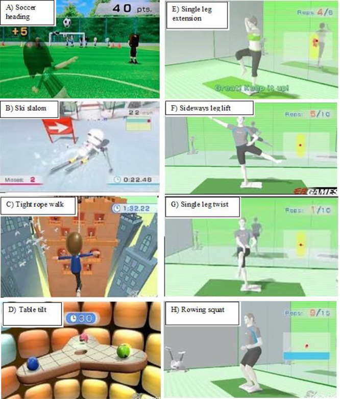 The Effect of Wii Training on Neurocognitive Function in Athletes with Functional Ankle Instability: Matched Randomized Clinical Trial.