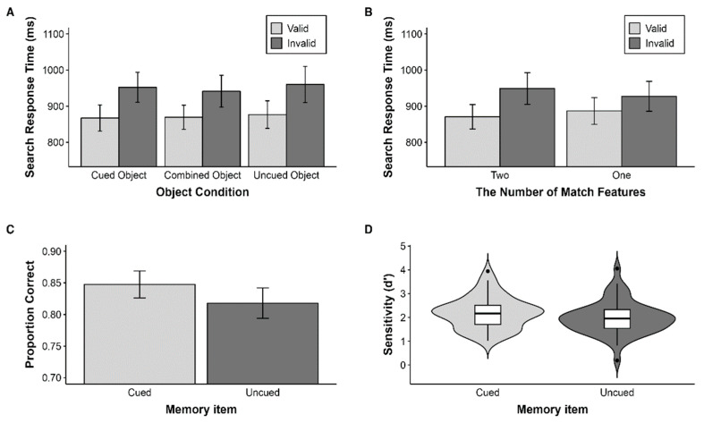Abstract Image