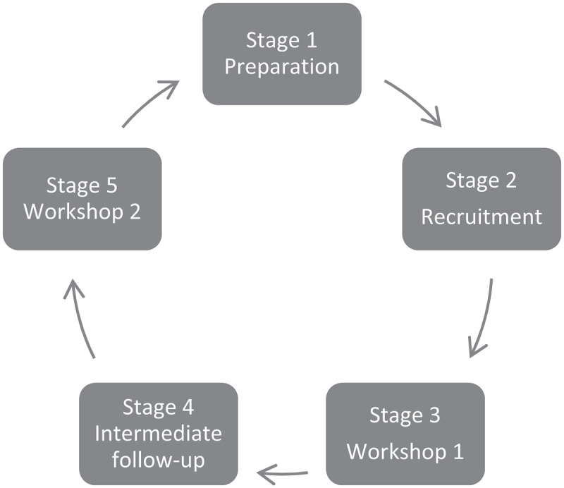 Abstract Image