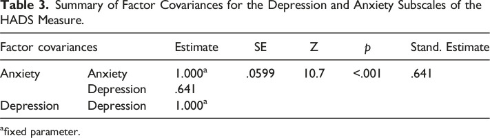 The Role of Prosocial Behaviour, Personality and General Mental Health in Predicting Emoji Use and Preference.