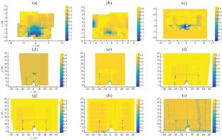 Detector Efficiency in the BM@N Experiment in an Argon Run with a Beam Energy of 3.2 AGeV at Nuclotron