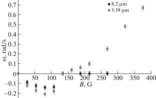 Double Dust Structures in Different Stratum Phases in Moderate Magnetic Fields