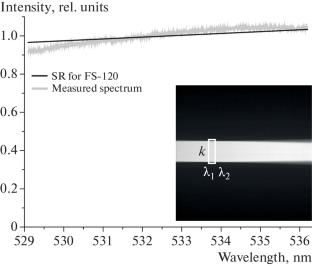 High-Etendue High-Resolution Spectrometer−Polychromator Equipped with Novel sCMOS Cameras for Tokamak Plasma Spectroscopy