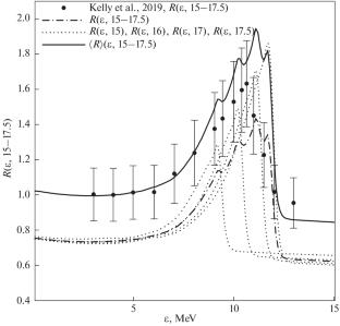 Anisotropy of Prompt Fission Neutron Spectra of 239Pu(n, F) and 235U(n, F)