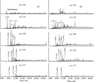 Comparison of the Hydrocarbon Distribution in Thermolysis Products of Asphaltenes, Resins, and Acids Isolated from Weakly Transformed Crude Oil from the Anastasievsko-Troitskoe Oil Field (Horizon IV)