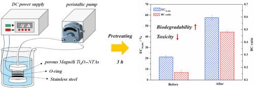 Electrochemical treatment of antibiotic wastewater containing ceftriaxone sodium by porous Ti/Magnéli Ti4O7 nanotube arrays