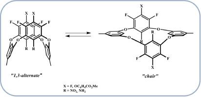 Fluorinated diaminobicyclooxacalixarene and diaminotetraoxacalixarenes: Synthesis and conformational behaviour