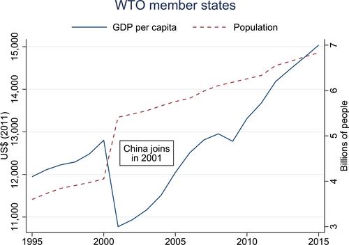 Presidential Address: Demand-Side Constraints in Development. The Role of Market Size, Trade, and (In)Equality