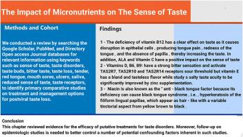 The impact of micronutrients on the sense of taste