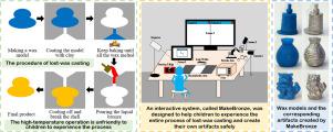 MakeBronze: An interactive system to promote Chinese bronze culture in children through hands-on experience with lost-wax casting