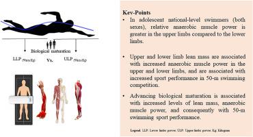 Are there differences in anaerobic relative muscle power between upper and lower limbs in adolescent swimmers: A blinded study