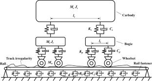 Enhancement of Track Damage Identification by Data Fusion of Vibration-Based Image Representation