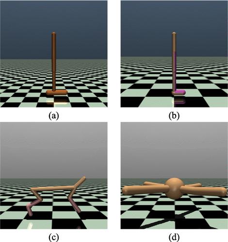 Off-policy correction algorithm for double Q network based on deep reinforcement learning