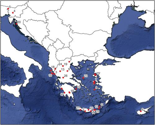 Genetic basis of ear length in sheep breeds sampled across the region from the Middle East to the Alps