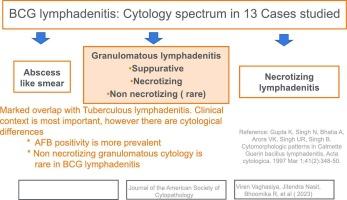 The spectrum of cytological findings in patients with BCG lymphadenitis: A series of 13 cases