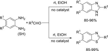 Catalyst-free synthesis of substituted benzimidazoles and benzothiazoles in a sustainable solvent