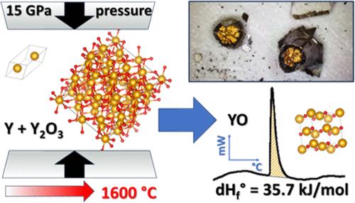 Computationally Led High Pressure Synthesis and Experimental Thermodynamics of Rock Salt Yttrium Monoxide