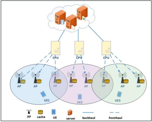 Joint AP-user association and caching strategy for delivery delay minimization in cell-free massive MIMO systems