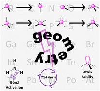 Ligand-enforced geometric constraints and associated reactivity in p-block compounds