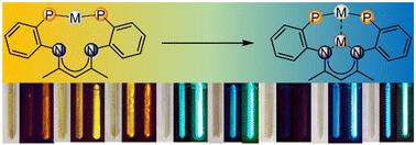 Cooperativity in luminescent heterobimetallic diphosphine-β-diketiminate complexes†