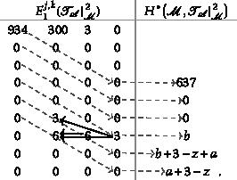 Constructing and Machine Learning Calabi-Yau Five-Folds