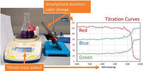 Modernizing Titrations in the Undergraduate Laboratory: No More Burets and End Point Confusion, Just a Top-Loading Balance and a Smartphone