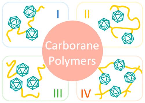 Carborane-Containing Polymers: Synthesis, Properties, and Applications