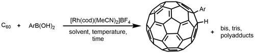 Playing with Protic Additives to Improve the Outcome of Rhodium-Catalyzed Hydroarylation of Fullerene C60 with Arylboronic Acids