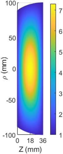 The low-cost inhomogeneous multi-section flat lens antenna with minimum F over D design in Ku-band