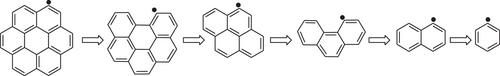 Oxidation of the 1-naphthyl radical C10H7• with oxygen: Thermochemistry, kinetics, and possible reaction pathways