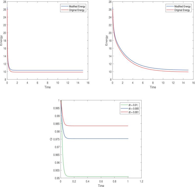 A fully decoupled linearized and second-order accurate numerical scheme for two-phase magnetohydrodynamic flows