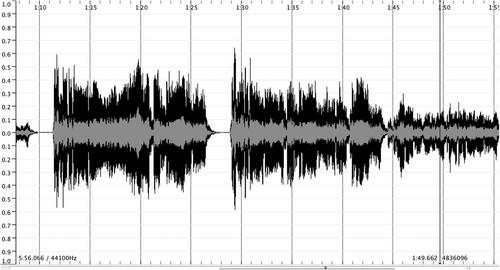 Atmospheres: The multisensoriality of spatially extended emotions