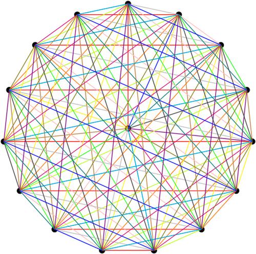 Rainbow subgraphs in edge-colored complete graphs: Answering two questions by Erdős and Tuza