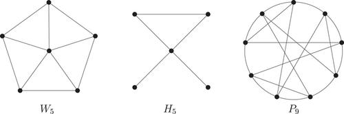 New eigenvalue bound for the fractional chromatic number