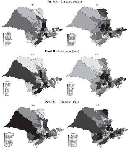 ‘The same contract that is suitable for your Excellency’: Immigration and emulation in the adoption of sharecropping-cum-debt arrangements in Brazil (1835‒80)