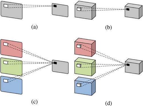 Lane-level short-term travel speed prediction for urban expressways: An attentive spatio-temporal deep learning approach