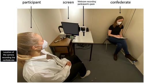 Uncomfortable staring? Gaze to other people in social situations is inhibited in both infants and adults