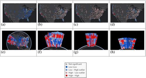 Spatiotemporal Variograms as Neighborhood Definers