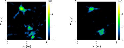 Long baseline bistatic radar imaging of tumbling space objects for enhancing space domain awareness